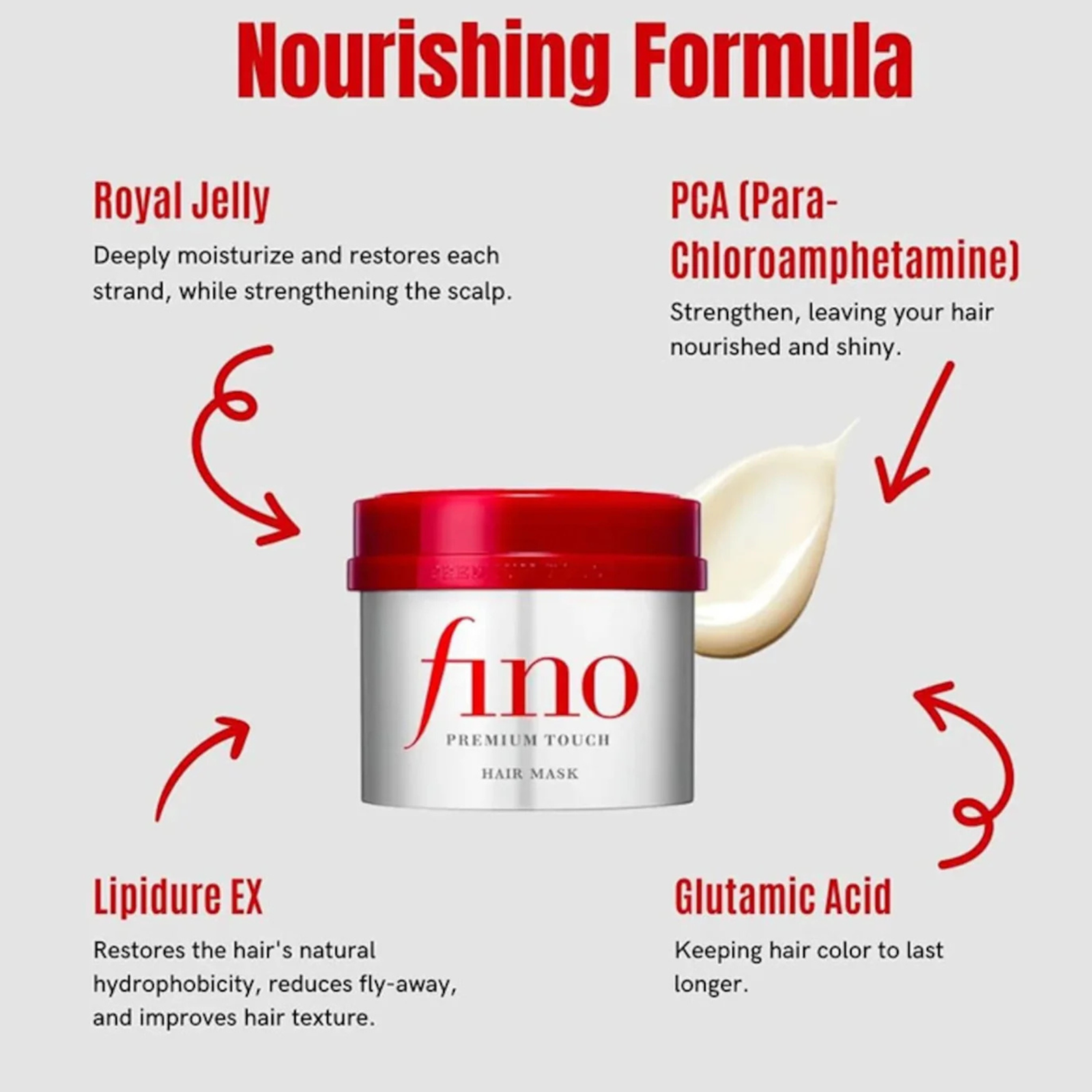 Shiseido Fino Premium Touch Hair Mask 230g – Deep Conditioning, Manageable Hair