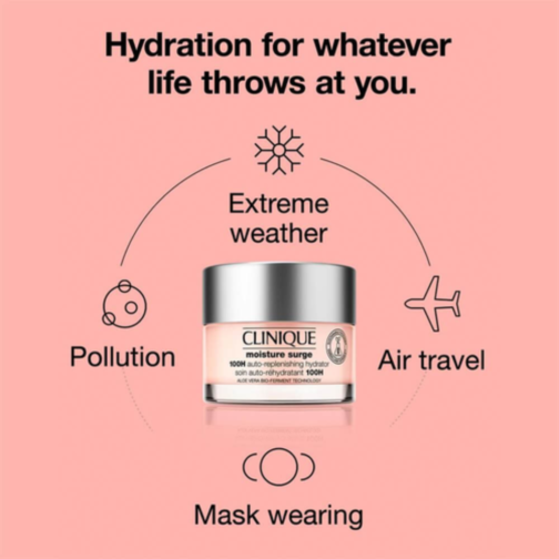 Clinique Moisture Surge 100H Hydrator 125ml + Face Spray + All About Eyes Cream - Image 2