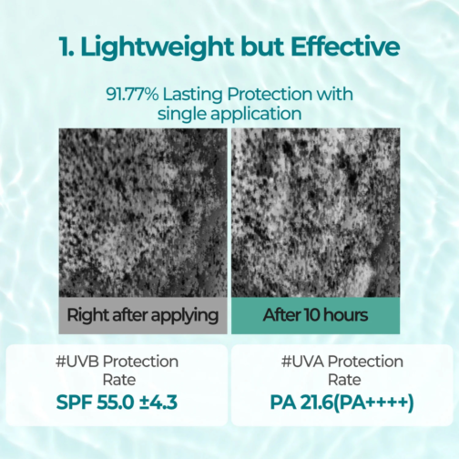 Numbuzin No.1 Clear Filter Sun Essence – SPF 50+ PA++++ | Lightweight Sunscreen for Face