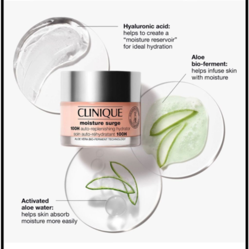 Clinique Moisture Surge 100H Hydrator 125ml + Face Spray + All About Eyes Cream - Image 3