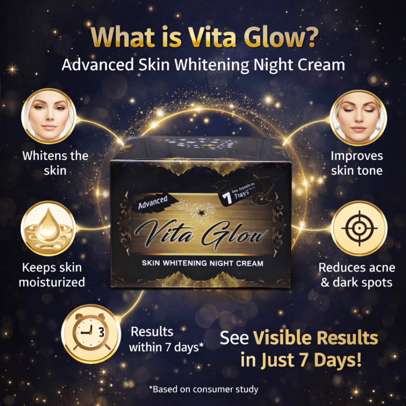 Vita Glow Advance Skin Whitening Night Cream 30g | Overnight Face Care Cream